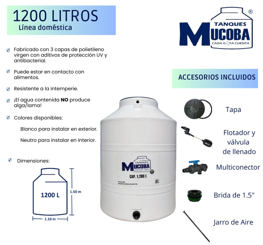 Tanque Línea Doméstica Información Hidro Servicios